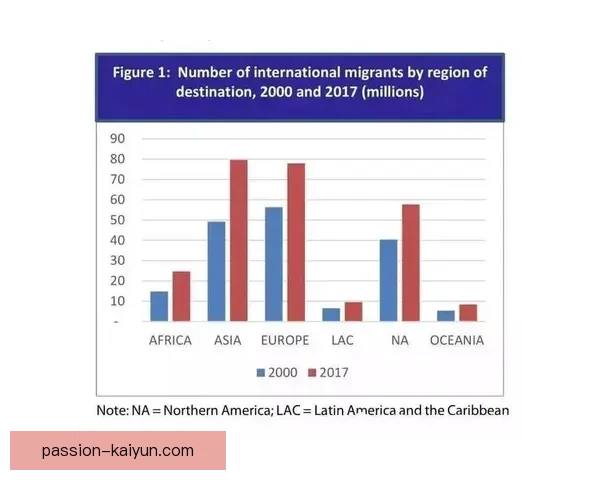 奥德加德比赛风格总结中的优势与潜力分析