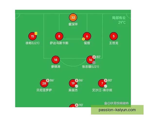 足球历史新星的崛起与未来表现值得关注